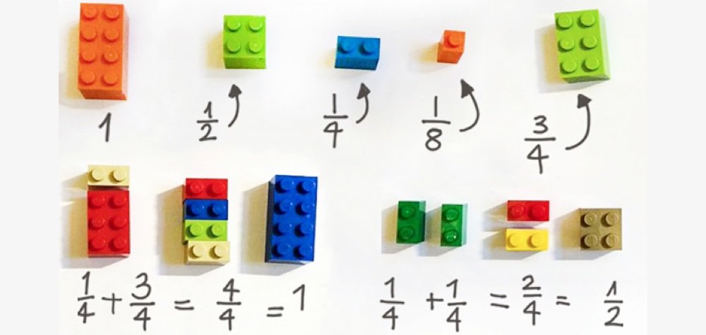 Como ensinar matemática com peças de Lego? – Centro de Convivência Movimento